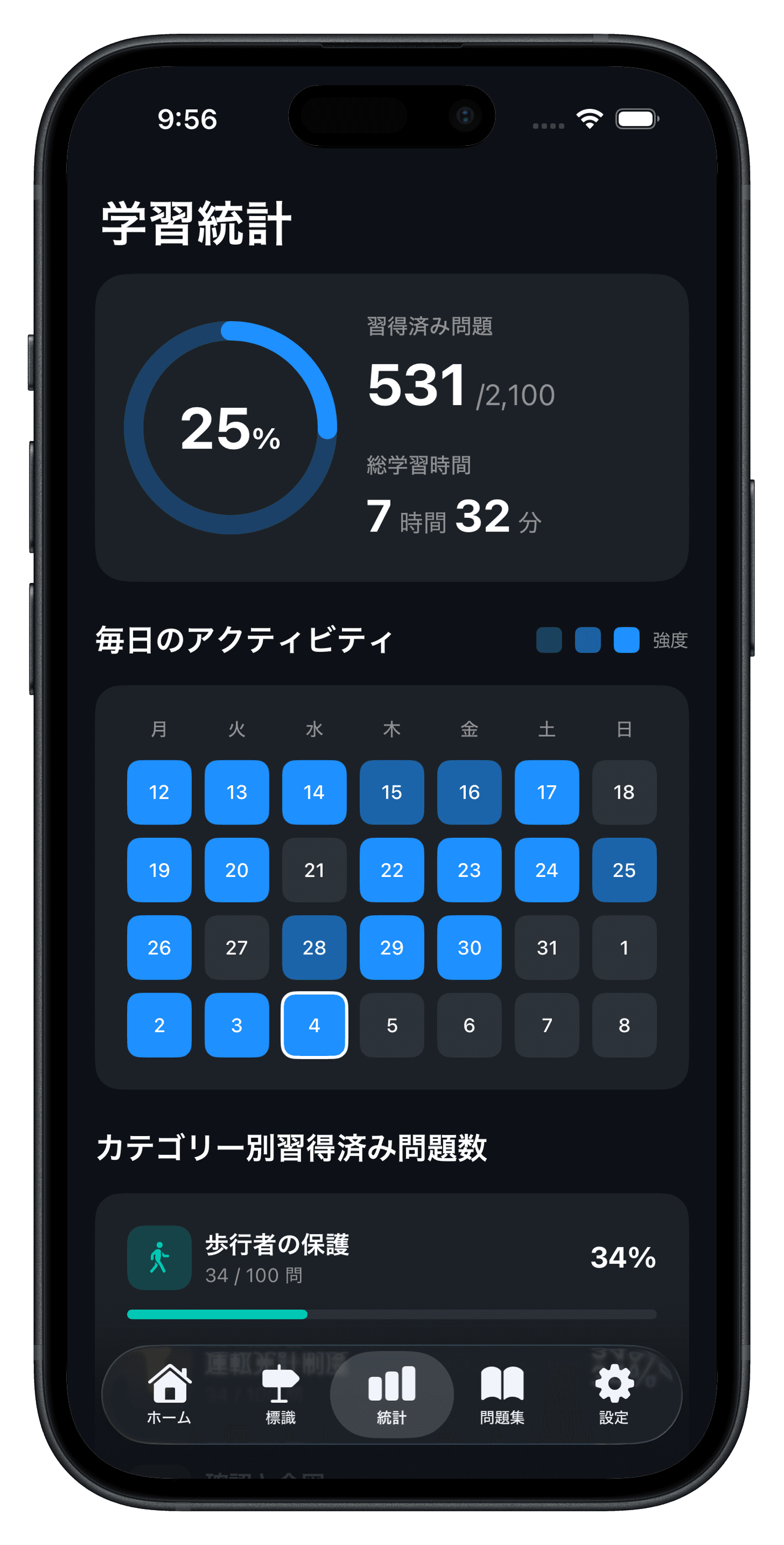 学習進捗の管理